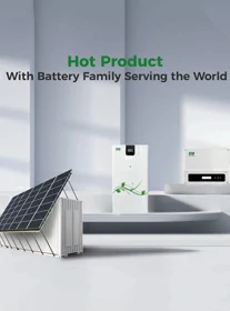 Latest Product