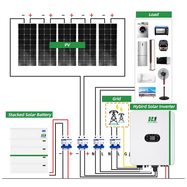 Home solar energy storage（Stackable）