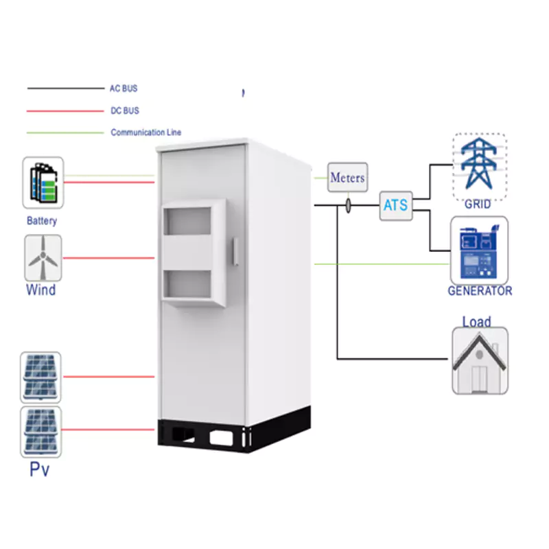 Home solar energy storage（Cabinet-style）