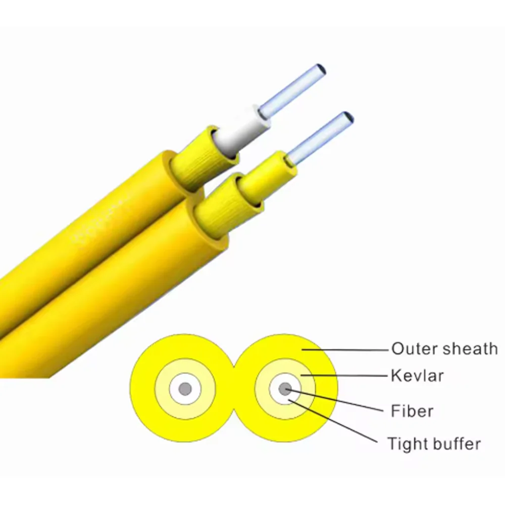 Fiber Optic Cable