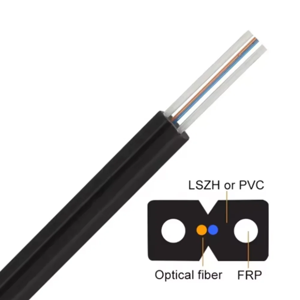 FTTH Drop Cable GJXH / GJYXCH – Single-Mode