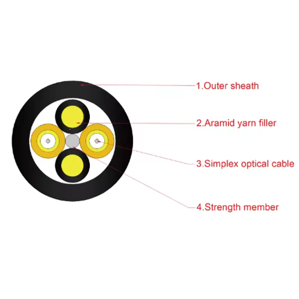 Outdoor Optical Drop Cable