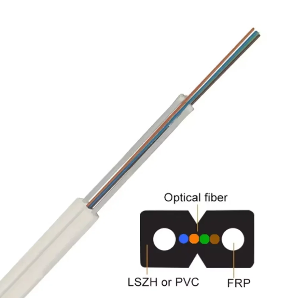 کابل دراپ FTTH مدل GJXH / GJYXCH – تک حالته