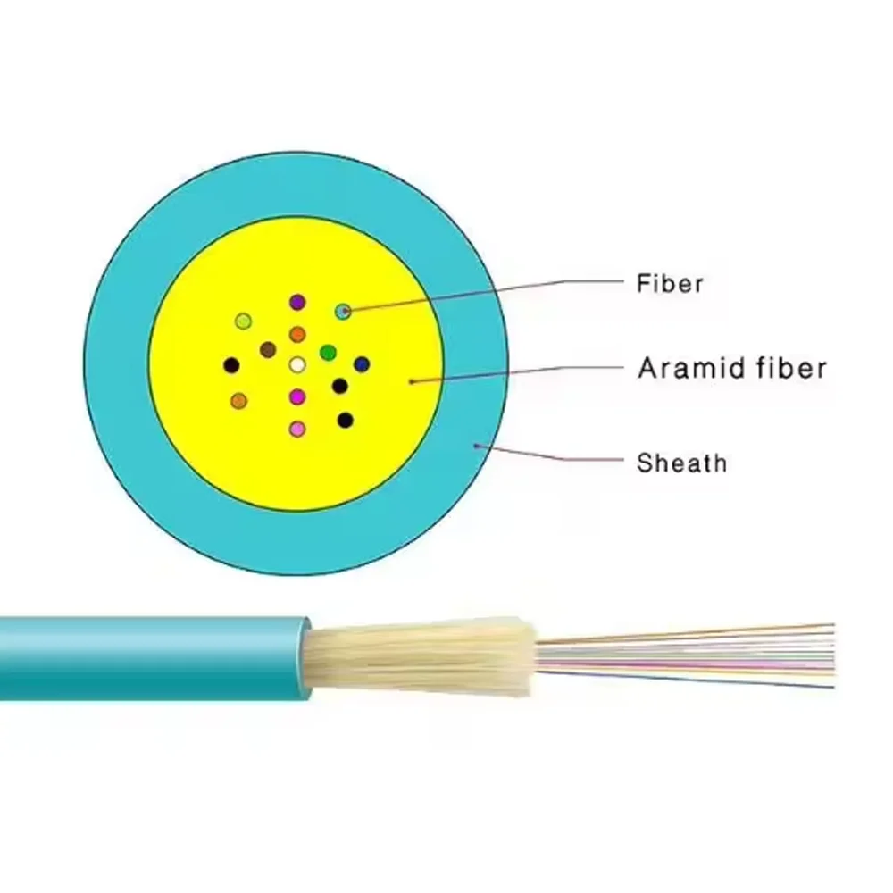 MPO High-Density Fiber Patch Cord